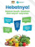 Hebatnya Makan Buahan dan Sayuran